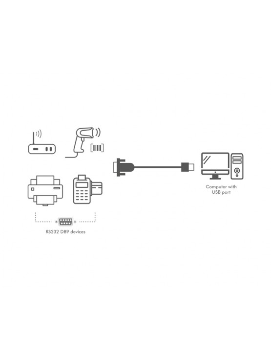 კაბელი: Logilink AU0048A USB 2.0 to Serial Cable Black 1.5 m