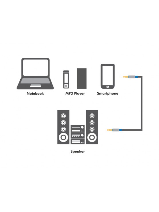 კაბელი: Logilink BASC15 Audio Cable 3.5 mm 3-pin/M to 3.5 mm 3-pin/F Black/Blue 1.5 m