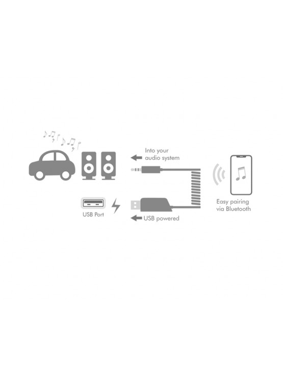 ადაპტერი: Logilink BT0065 Wireless Audio Receiver for Vehicles With 3.5mm AUX & USB Connector