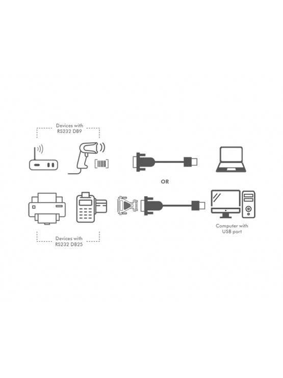 ადაპტერი: Logilink UA0042B USB 2.0 to Serial Cable with DB9 to DB25 Adapter