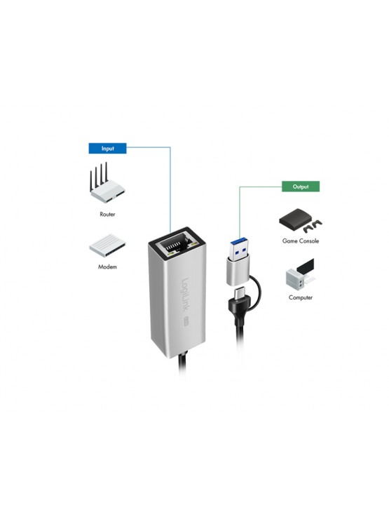 ადაპტერი: Logilink UA0422 USB-A/-C to 2.5G Ethernet Adapter Grey