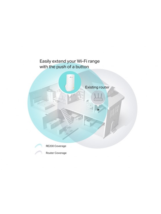 Wi-Fi გამაძლიერებელი: TP-Link AC750 Dual Band WiFi Range Extender RE200