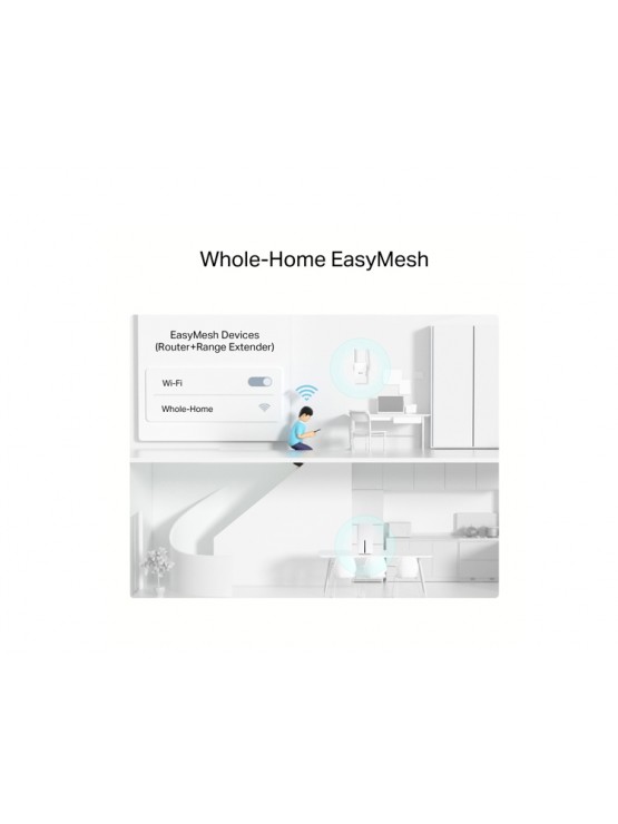 როუტერი: TP-link Archer NX500 5G AX3000 Wireless Dual-Band Gigabit Router