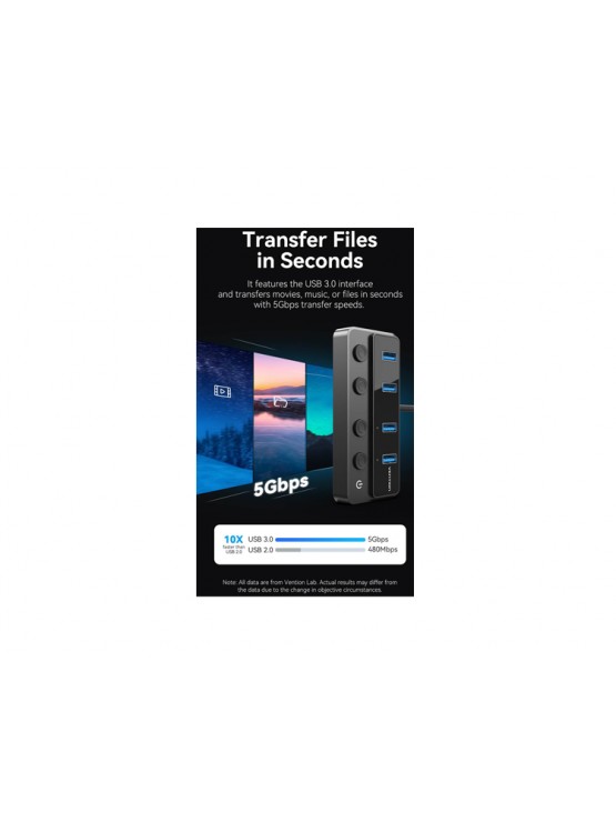 USB ჰაბი: Vention CHWBF 5-in-1 USB 3.0 Hub with Individual Power Switches 1m Black