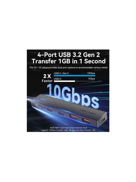 USB ჰაბი: Vention CHYBB 5-in-1 USB/USB-C 3.2 10Gbps Hub 0.15m Black