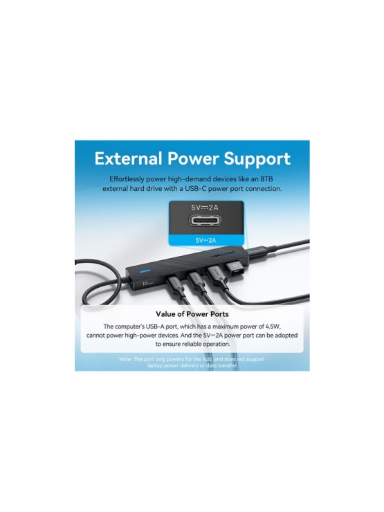 USB ჰაბი: Vention CHYBB 5-in-1 USB/USB-C 3.2 10Gbps Hub 0.15m Black