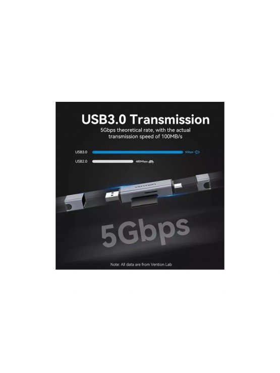 ადაპტერი: Vention CLLH0 2-in-1 USB 3.0 A+C Card Reader (SD+TF) Gray Aluminum
