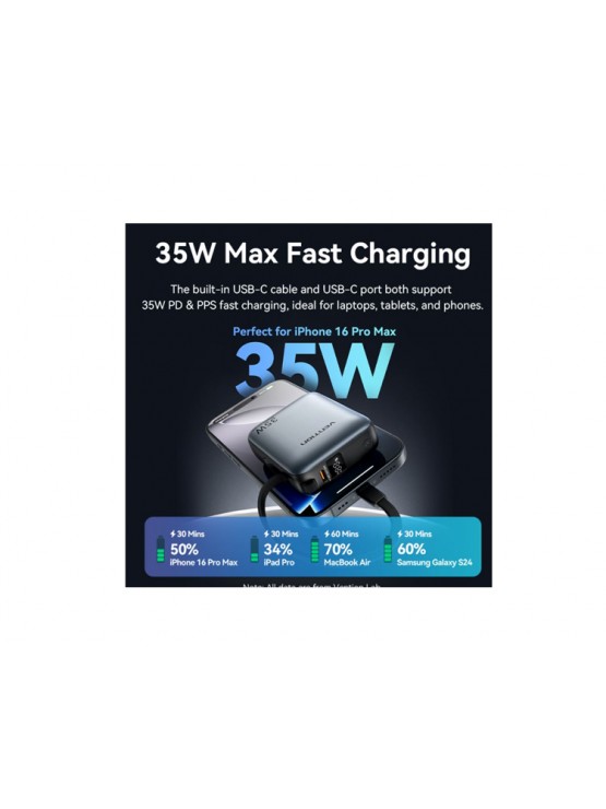 პოტრატული დამტენი: Vention FHEH0 10.000mAh Mini Power Bank 35W Grey