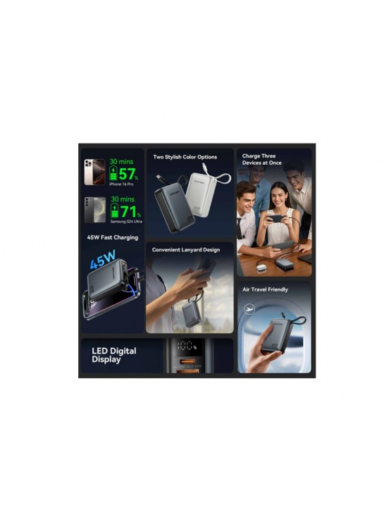 პოტრატული დამტენი: Vention FHGH0 20.000mAh Mini Power Bank 45W Grey