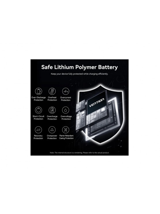 პოტრატული დამტენი: Vention FHGH0 20.000mAh Mini Power Bank 45W Grey