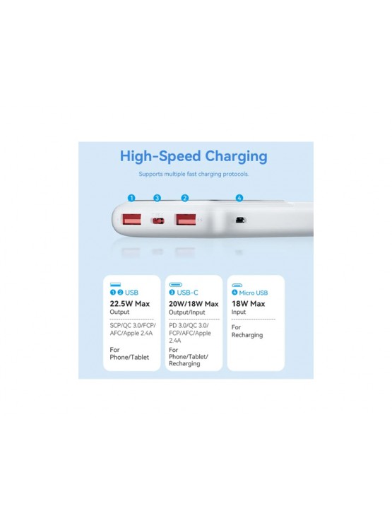 პოტრატული დამტენი: Vention FHKW0 10.000mAh Power Bank 22.5W With LED Display White