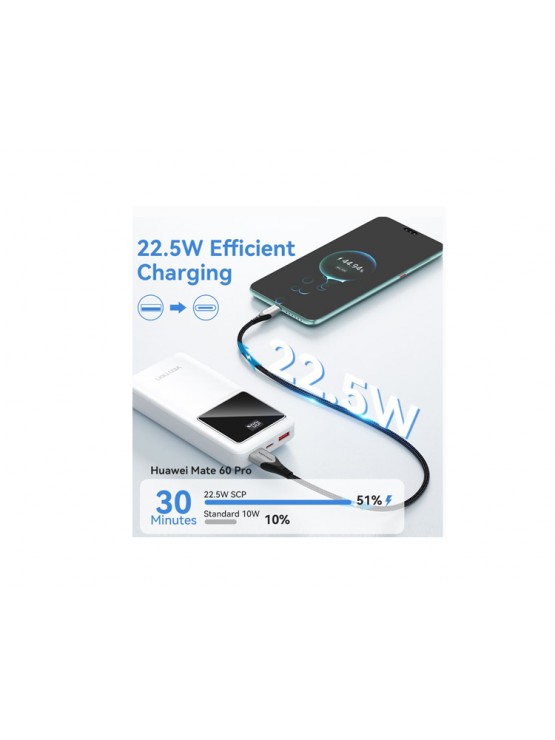 პოტრატული დამტენი: Vention FHLW0 20.000mAh Power Bank 22.5W With LED Display White