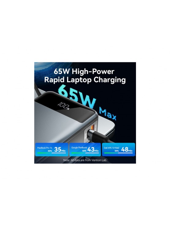 პოტრატული დამტენი: Vention FKDM0 20.000mAh Power Bank 65W With LED Display Gray