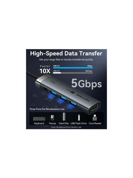 დოქ სადგური: Vention TGMHB 5-in-1 USB-C 4K/60Hz Docking Station 5Gbps 100W PD 0.15m Gray Aluminum
