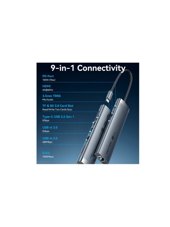 დოქ სადგური: Vention TGVHB 9-in-1 USB-C 4K/60Hz Docking Station 5Gbps 100W PD 0.15m Gray Aluminum