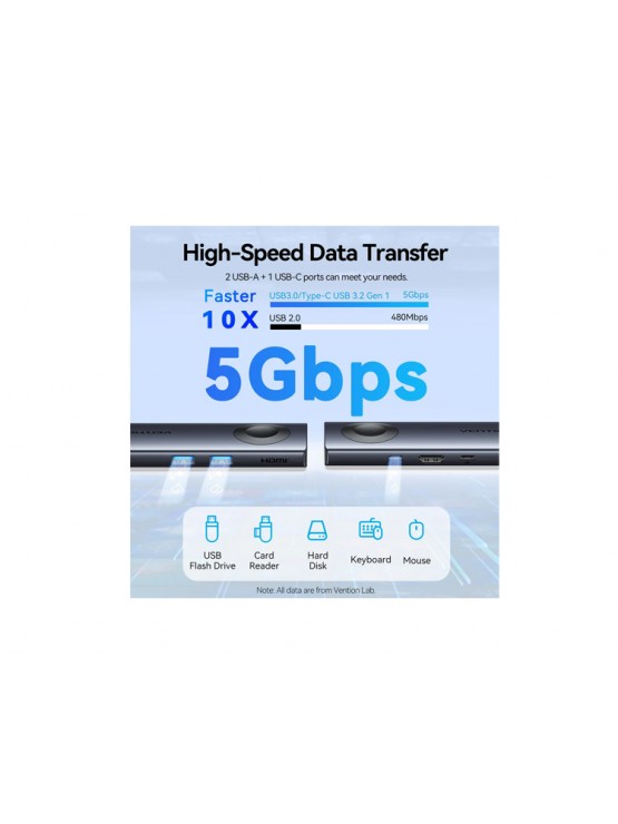 დოქ სადგური: Vention TPMHB 6-in-1 USB-C 4K/60Hz Wireles Charging Docking Station 5Gbps 100W PD 0.11m Gray Aluminum