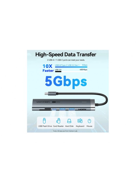 დოქ სადგური: Vention TPSHB 7-in-1 USB-C 4K/60Hz Docking Station 5Gbps 100W PD 0.15m Gray Aluminum