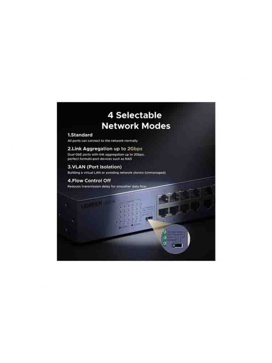 სვიჩი: UGREEN CM740 24-Port Gigabit Switch Grey - 35374EU