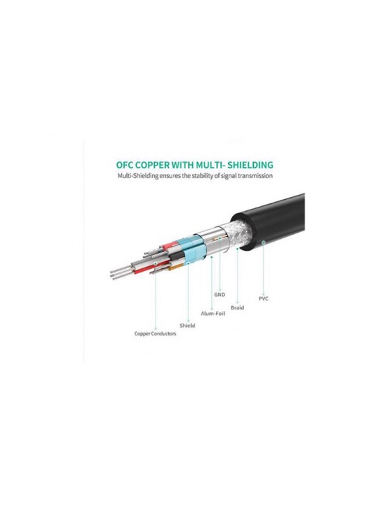 კაბელი: UGREEN HD107 HDMI Male to Female Cable 2m Black - 10142