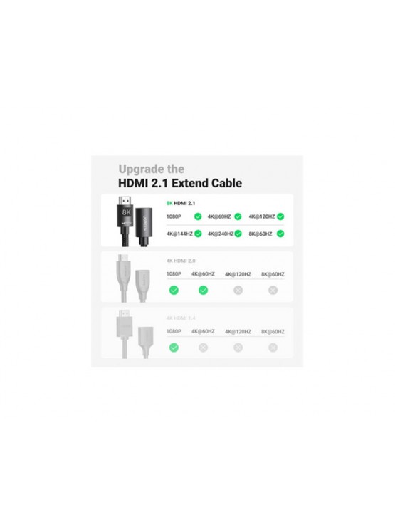 HDMI დამაგრძელებელი: UGREEN HD151 8K HDMI Extension Cable 0.5m Black - 40400