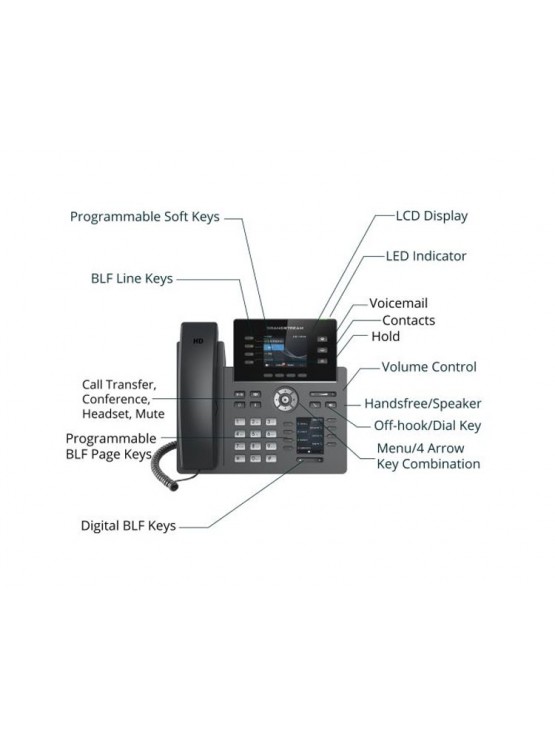 IP ტელეფონი: Grandstream GRP2614 4-line Carrier-Grade IP Phone