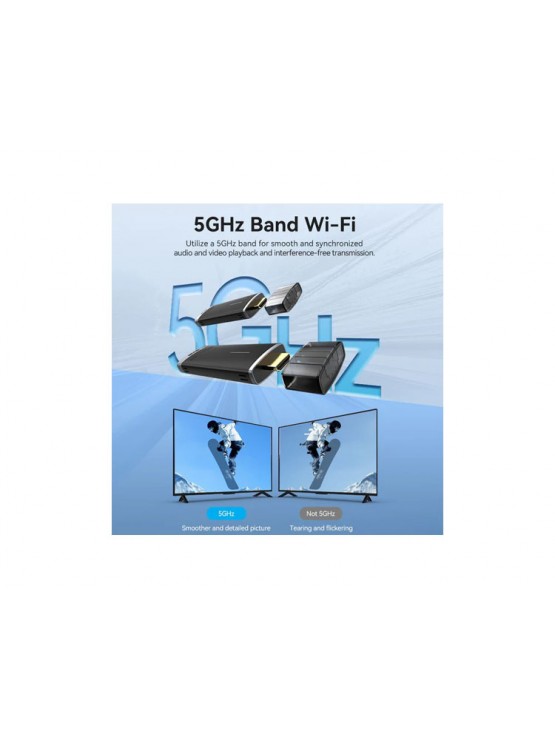 ადაპტერი: Vention ADCL0 USB-C 5GHz Wireless HDMI Transmitter and Receiver Black/Blue