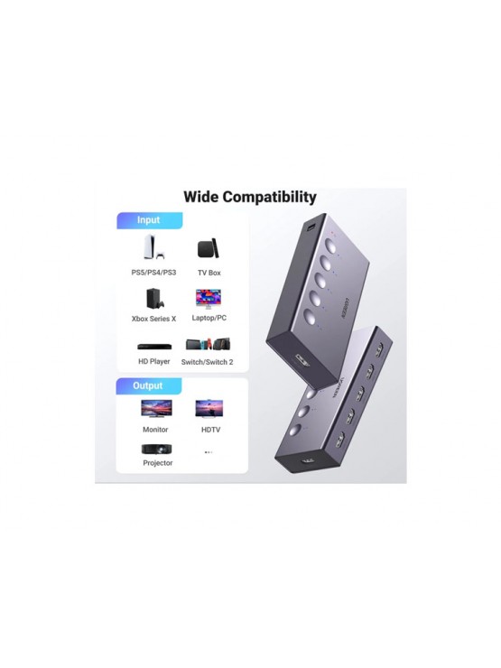 სვიჩი: Ugreen CM568 HDMI switch Grey - 25857
