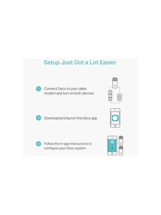 როუტერი: TP-link Deco M4 AC1200 2-pack Whole Home Mesh Wi-Fi System White