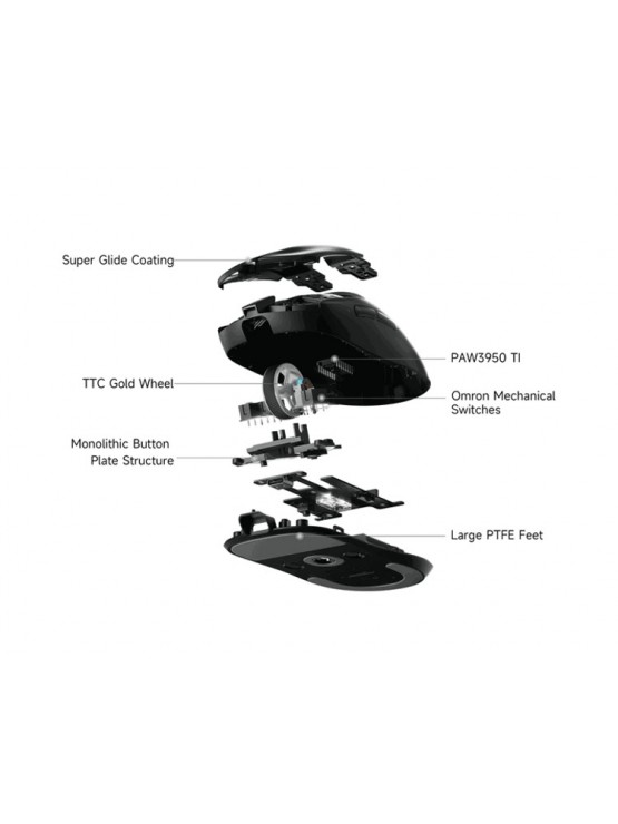 მაუსი: Mchose A7 V2 Pro Wireless Gaming Mouse Black - MC-A7V2-1