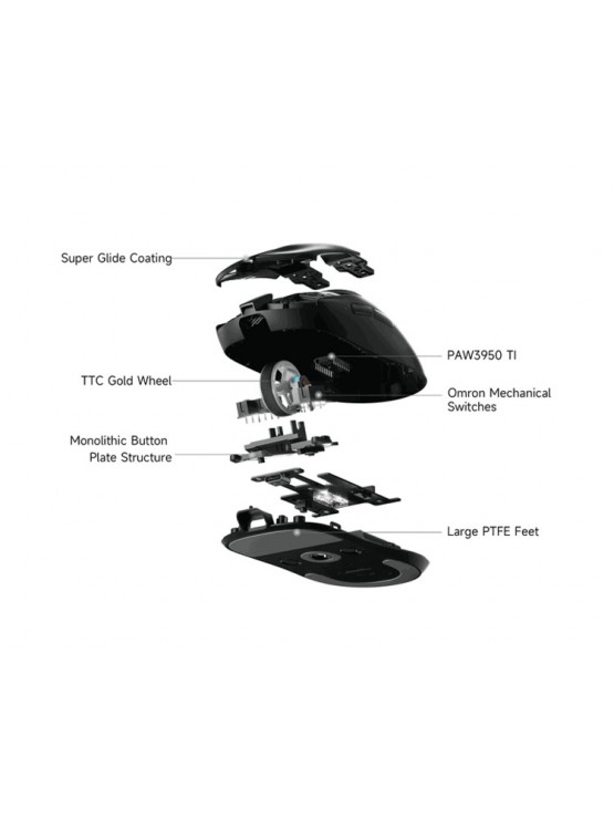 მაუსი: Mchose A7 V2 Ultra Plus Wireless Gaming Mouse Black - MC-A7V2-12