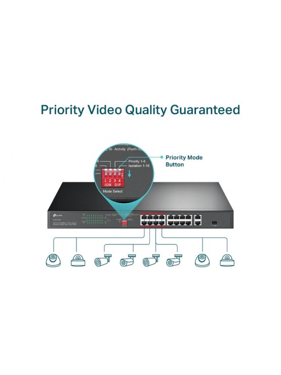 სვიჩი: TP-Link TL-SL1218P 18-Port Gigabit Rackmount Switch