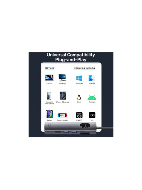 დოქ სადგური: Vention TQWHB 4K/60Hz 10-in-1 USB-C MST Docking Station 100W PD 0.15m Gray Aluminum
