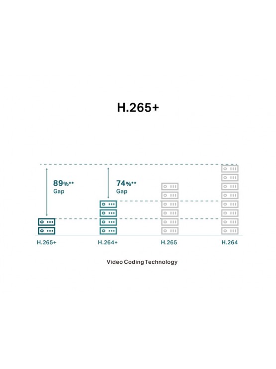 IP კამერა: TP-Link VIGI C450(4mm) 5MP Full-Color Turret Network Camera