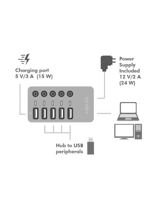 ადაპტერი: Logilink UA0386 USB 3.2 Gen 1 hub 4-port + 1x Fast Charging port on/off switch