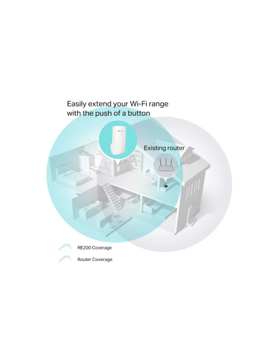 Wi-Fi გამაძლიერებელი: TP-Link AC750 Dual Band WiFi Range Extender RE200