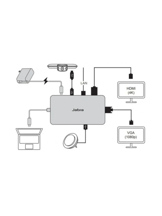 USB ჰაბი: Jabra PanaCast USB Hub USB-C - 14207-58